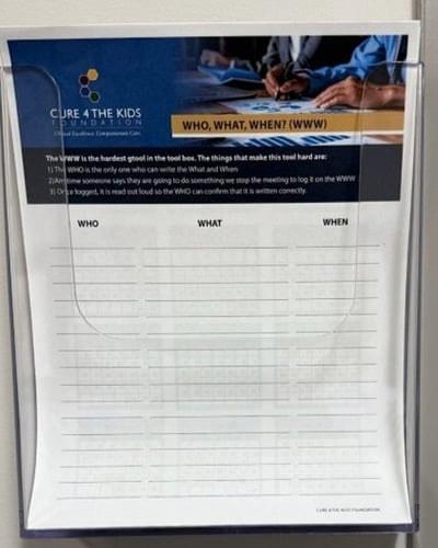 Who, What, When– Critical Meeting Form Easily Available